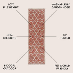 Trebol Moroccan Trellis Textured Weave Indoor/Outdoor Runner Rug - Tuesday Morning - Runner Rugs