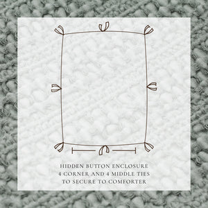 100% Cotton Waffle Weave Duvet Set - Mattea Collection