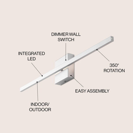 Vara modern minimalist indoor/outdoor metal 350 - degree rotatable dimmable integrated led wall sconce - Tuesday Morning - Outdoor Lighting