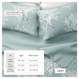Fenwick Collection 3-Piece Quilt Set
