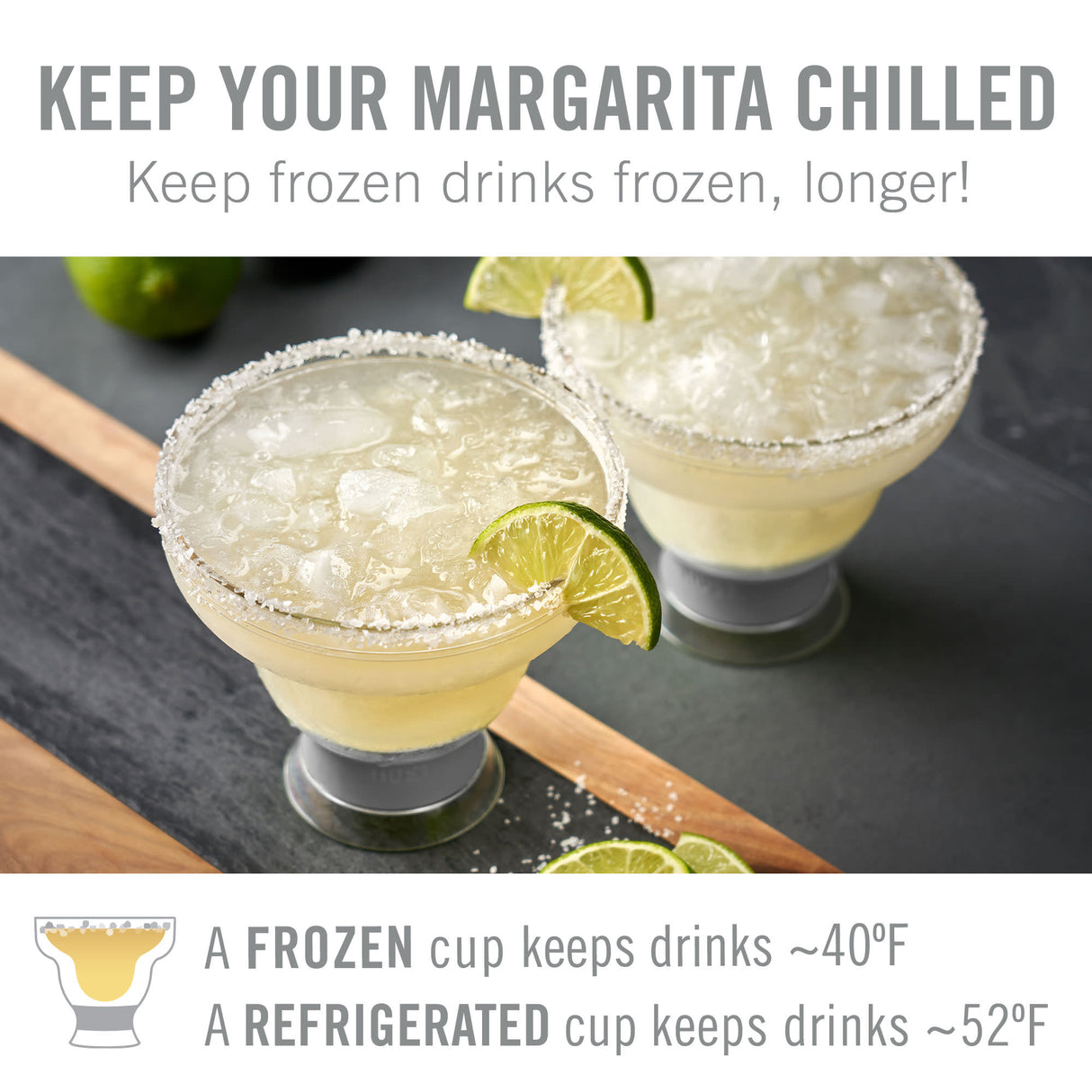 Margarita FREEZE™ Cooling Cups – Set of 2 Insulated Stemless Margarita Glasses (12 oz)