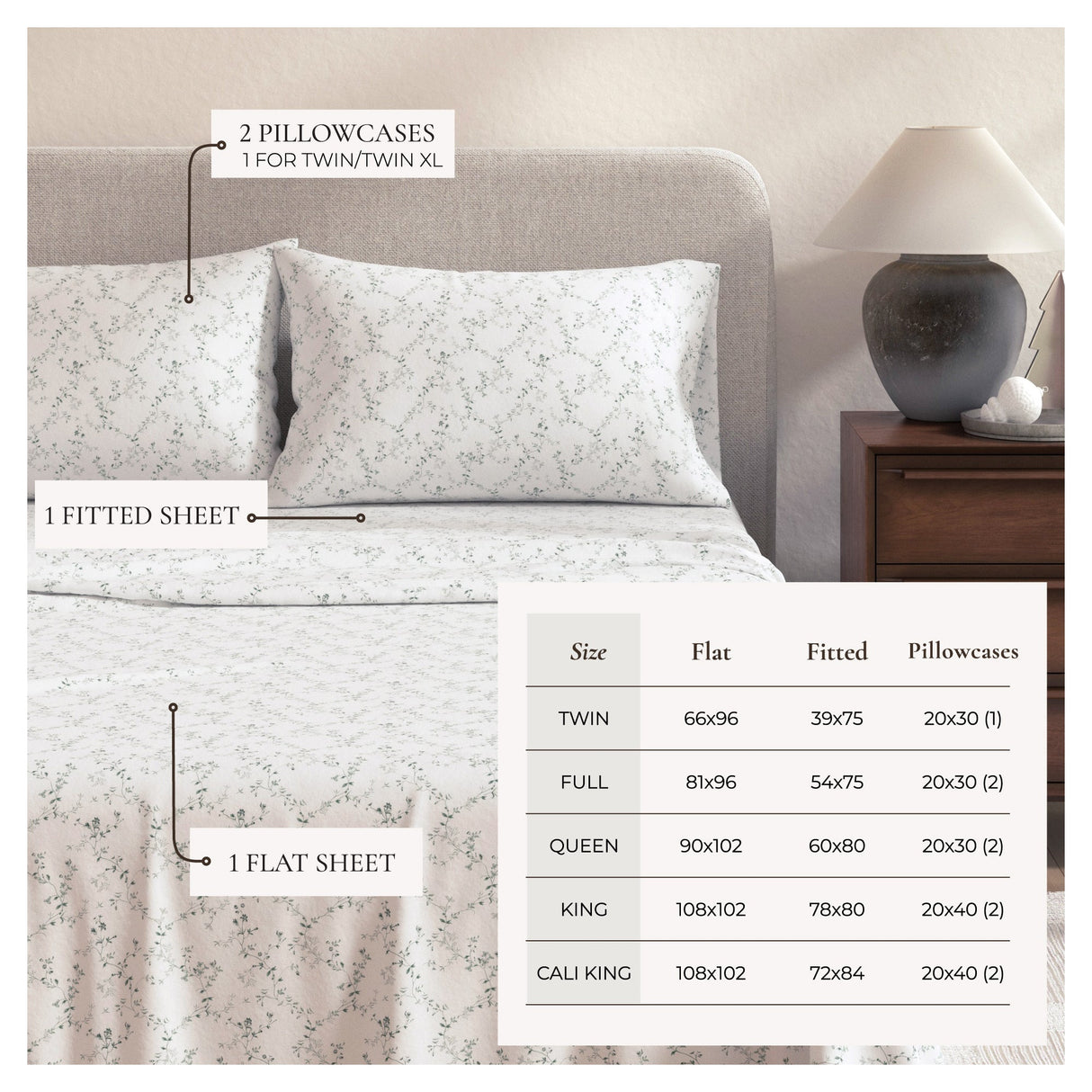 Turkish Cotton Flannel Sheet Set - Winter Floral Collection