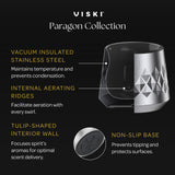 Paragon stainless steel whiskey taster in platinum viski®