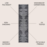 Zolak Berber Stripe Geometric Indoor/Outdoor Runner Rug - Tuesday Morning - Runner Rugs