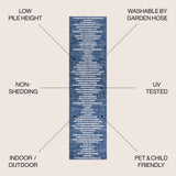 Zolak Berber Stripe Geometric Indoor/Outdoor Runner Rug - Tuesday Morning - Runner Rugs