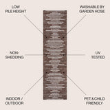 Zolak Berber Stripe Geometric Indoor/Outdoor Runner Rug - Tuesday Morning - Runner Rugs