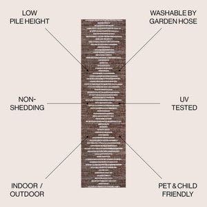 Zolak Berber Stripe Geometric Indoor/Outdoor Runner Rug - Tuesday Morning - Runner Rugs
